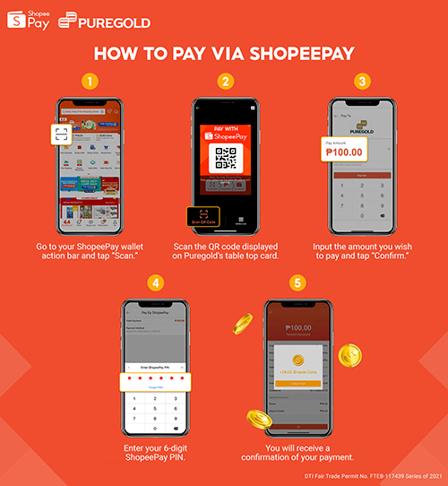 ShopeePay Guide: Features, Benefits, How to Use