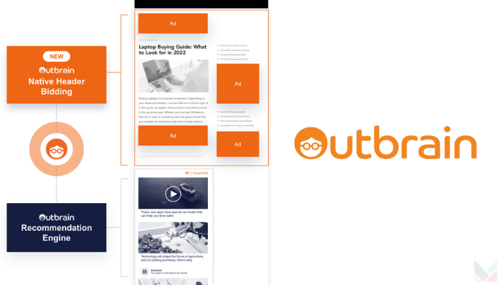 Outbrain rolls out new bidding solution to boost monetization strategy for media partners