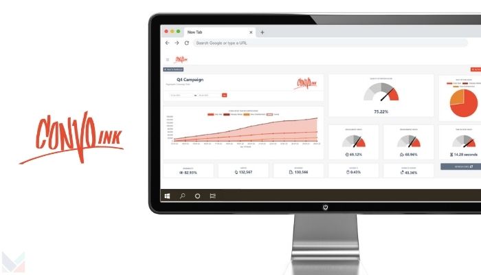 Convo Ink launches AU-first proprietary audience measurement metric