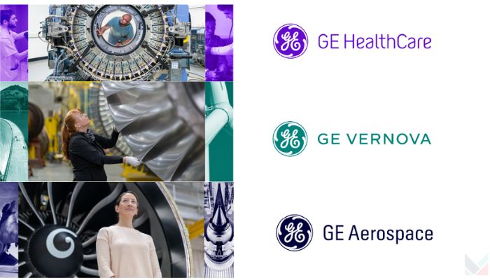 GE unveils new brand names for three future public companies