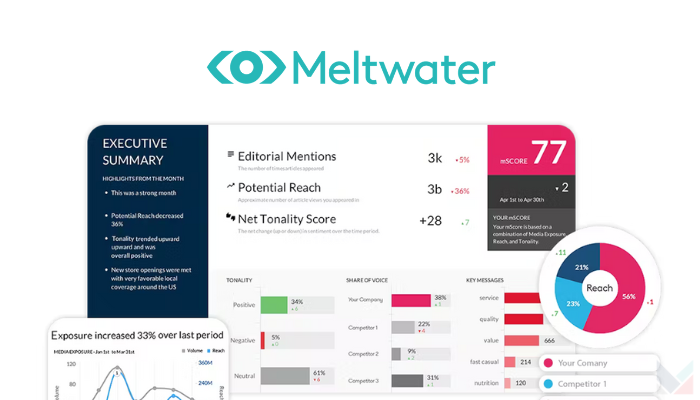 Meltwater’s enterprise suite with integrated data, AI-based insights offering available in APAC