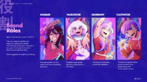 Culture Drop, The Anime Impact Report