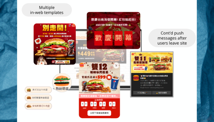 Burger King's Social Media Strategy: Whopping Online Interaction And  Engagement