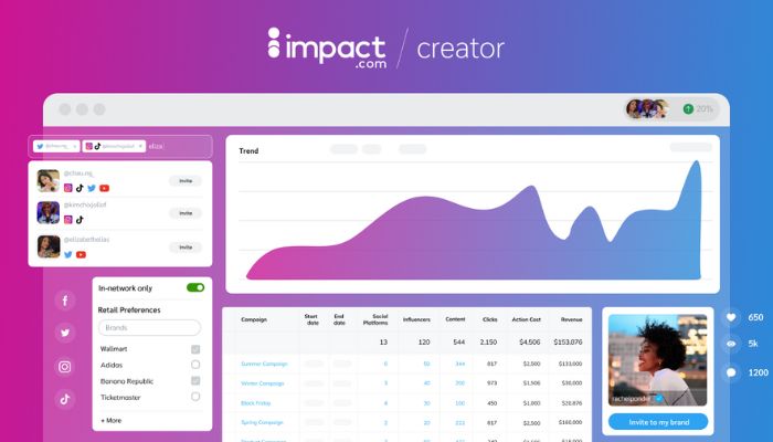 impact.com launches unified influencer marketing platform