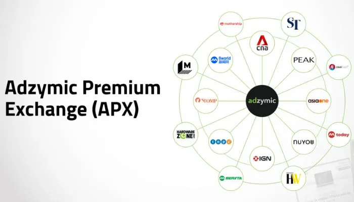 Adzymic launches premium advertising network ‘APX’ in SG and MY, appoints new managing partner