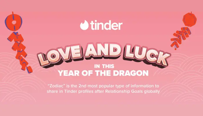 Tinder releases Lunar New Year zodiac guide for singles to explore their luck in love