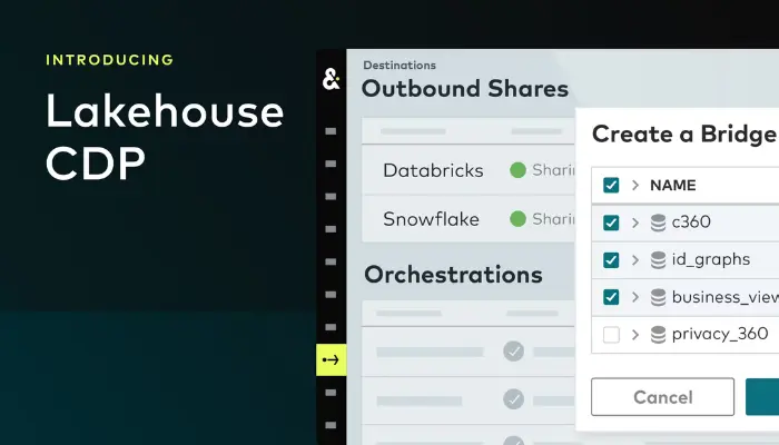 Amperity unveils latest composable approach for customer data management