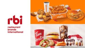 Restaurant Brands International announces new investment to drive growth in China