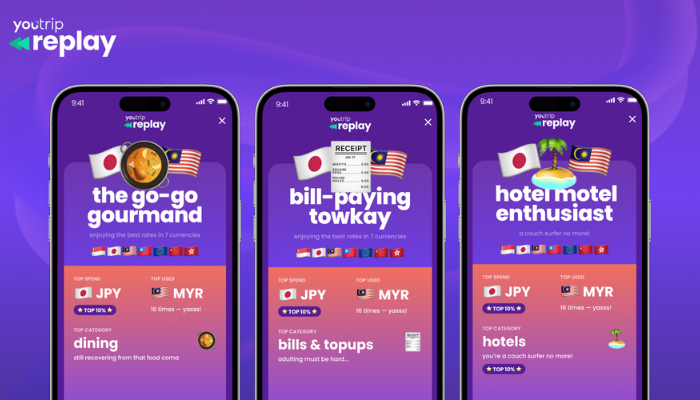 YouTrip unveils users’ spending persona through ‘YouTrip Replay’ 