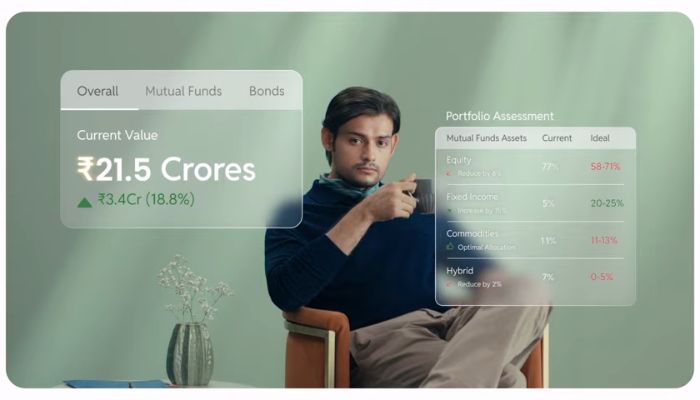 Ionic Wealth new brand campaign