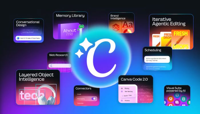 Canva launches AI 2