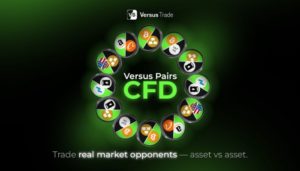 Trading in 2026: What platforms like Versus Trade are doing differently
